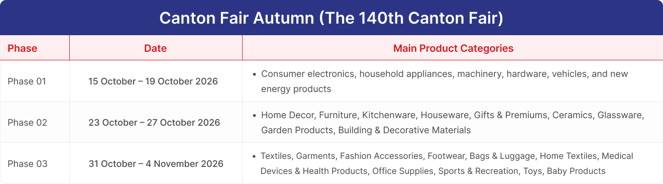 Canton Fair 140th w-1320px – h-366px
