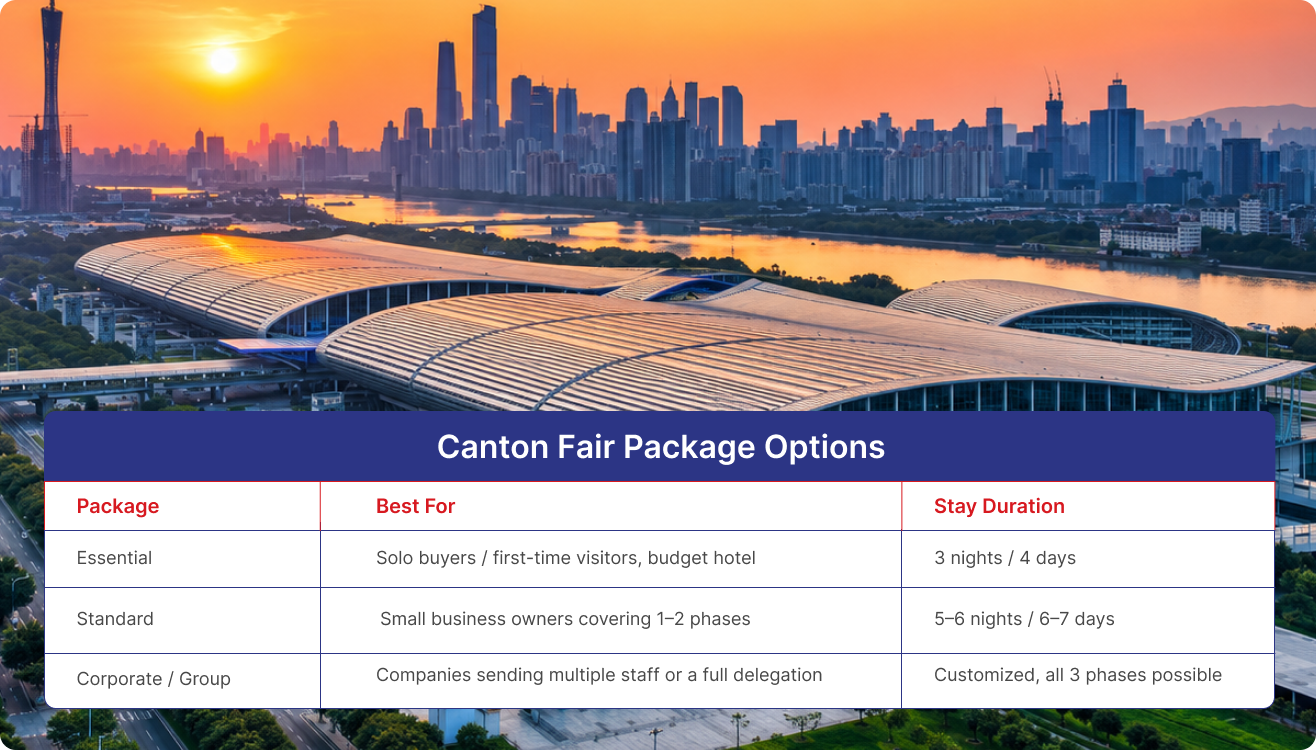Canton Fair Package Options 1320px – 750px
