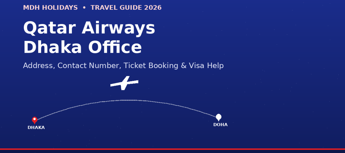 featured_image_qatar_airways_dhaka_office