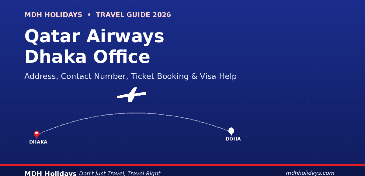 featured_image_qatar_airways_dhaka_office
