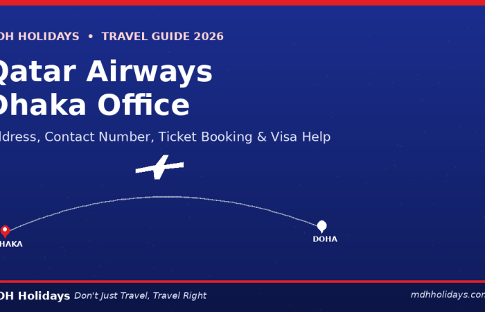 featured_image_qatar_airways_dhaka_office