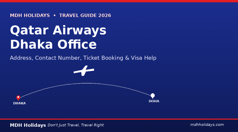 featured_image_qatar_airways_dhaka_office
