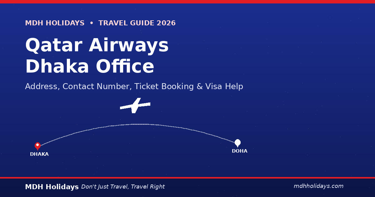featured_image_qatar_airways_dhaka_office